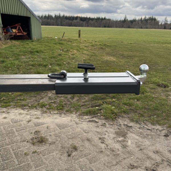 Rangeerhulp standaard model