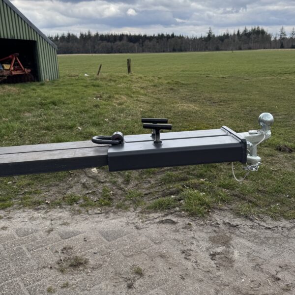 Rangeerhulp landbouw model