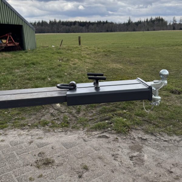 Rangeerhulp landbouw model