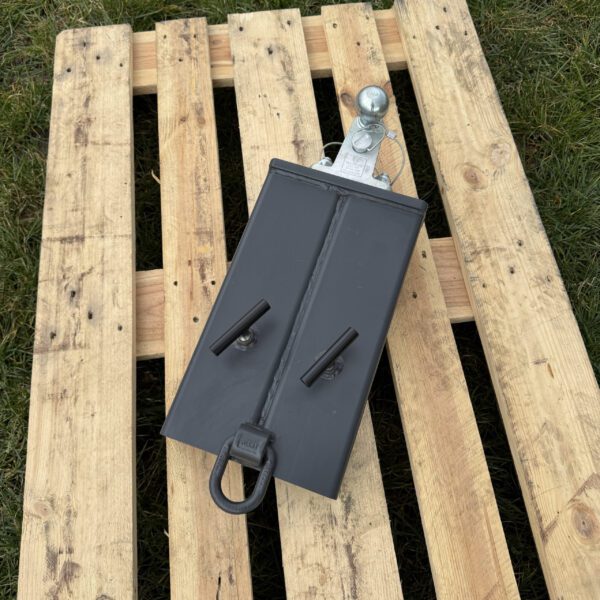 Rangeerhulp landbouw model